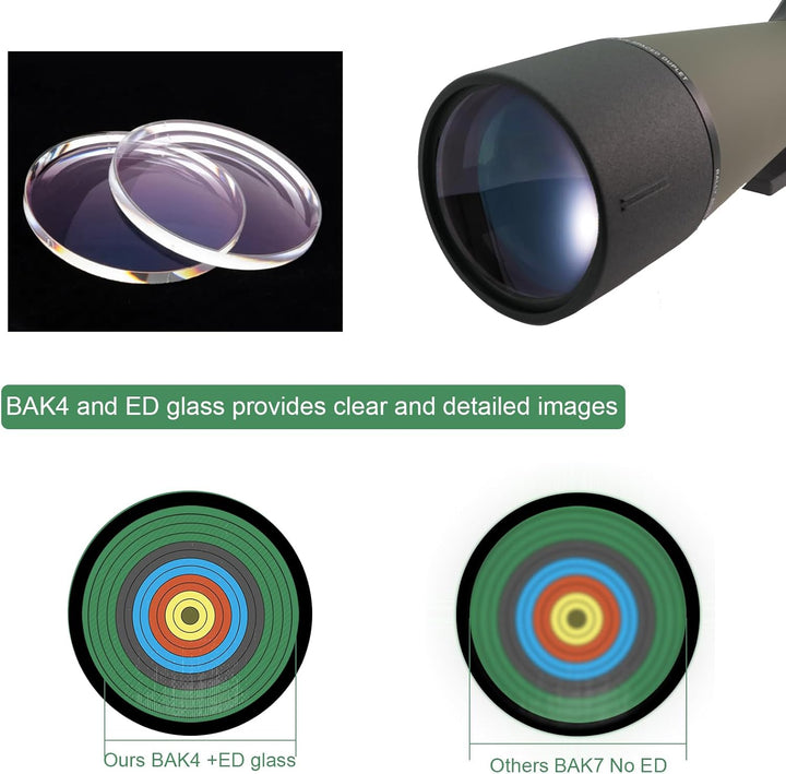 Spektiv Vogelbeobachtung 20-60x80, HD IPX7 Wasserdicht Spektive mit Stativ Smartphone Adapter, FMC O