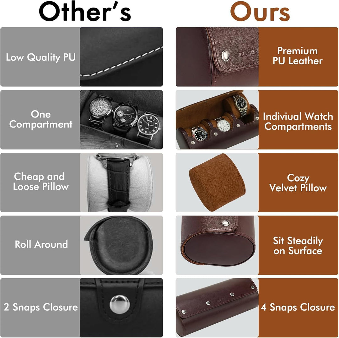Uhrenbox Organizer Uhrenrolle 3 Uhren Uhrenetui für Herren Uhrendisplay Afbewahrungsbox Tragbare Uhr