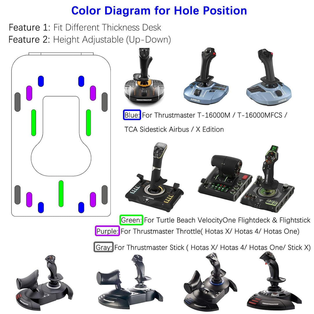 WELLMETE 2 Set Hotas Flight Sim Desk Mount for PC Game Flight Joystick Compatible with Turtle Beach