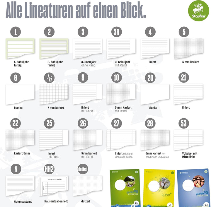 Staufen Green Heft - DIN A4, Lineatur 25 (liniert mit Rand), 32 Blatt, premiumweisses 90g/m² Recycli