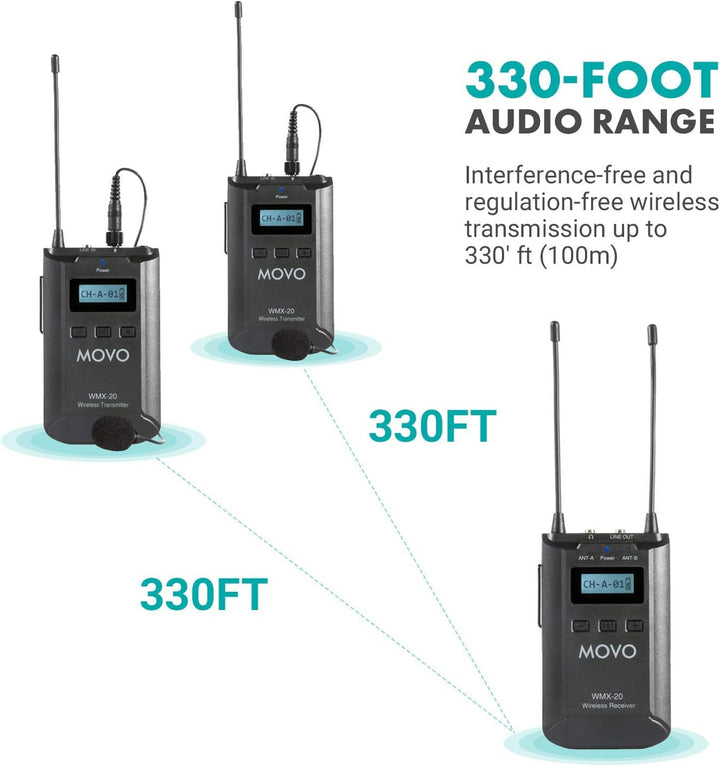 Movo WMX-20 48-Kanal-UHF-Drahtlos-Lavaliermikrofonsystem mit 1 Empfänger, 1 Sender und 1 Ansteckmikr