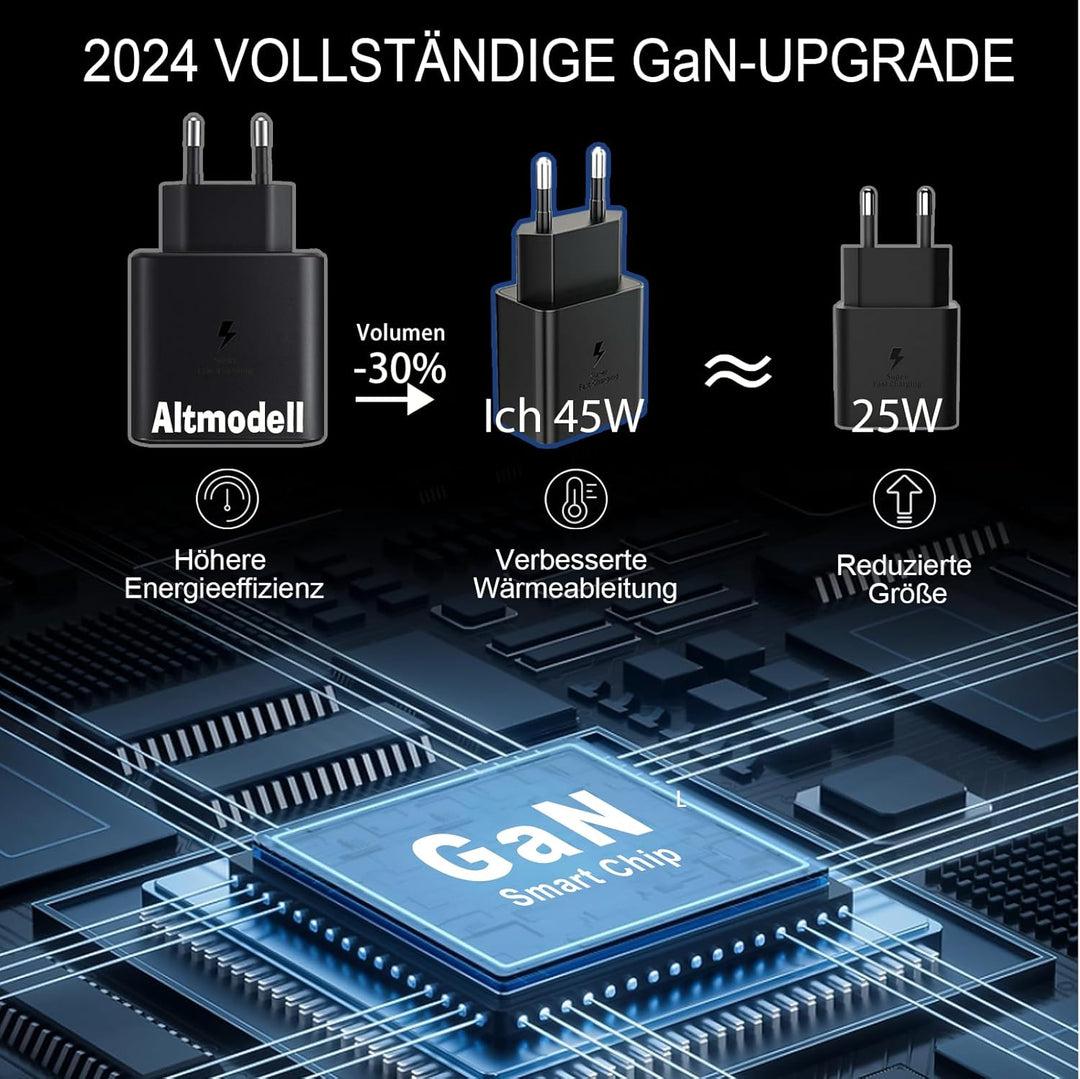 2 Pack 45W USB C Schnellladegerät mit 2m USB-C Schnellladekabel, PPS-Schnellladen Netzteil für Samsu