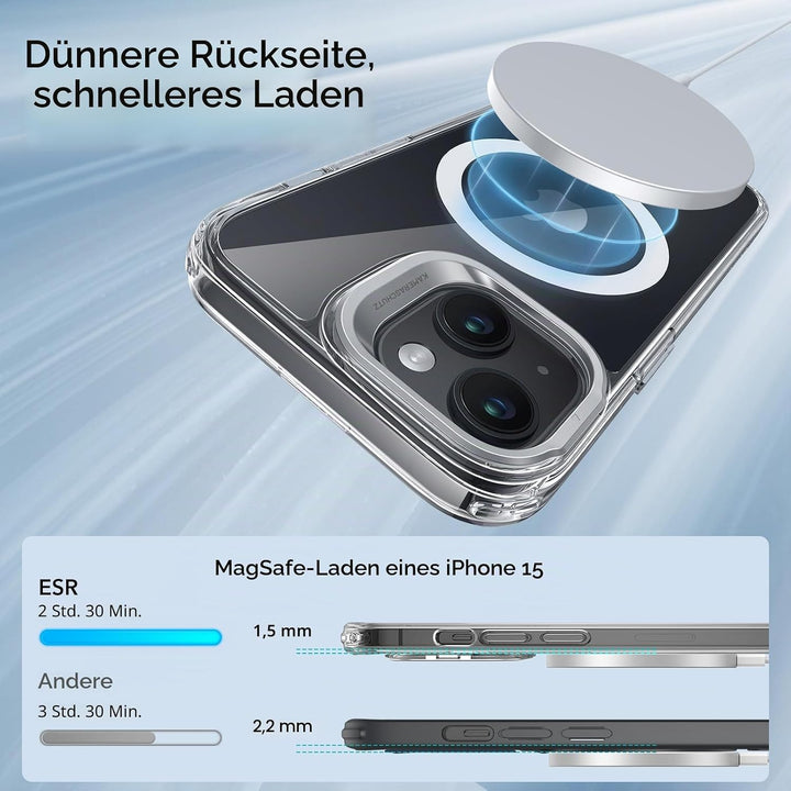 ESR für iPhone 15 Hülle Kompatibel mit MagSafe, Zertifizierte Militärschutz Handyhülle iPhone 15 Cas