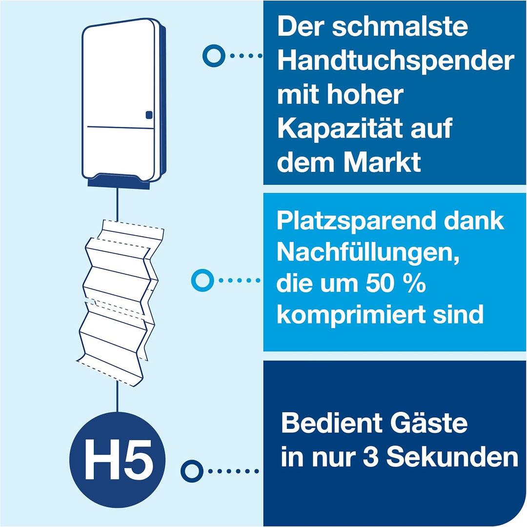 Tork PeakServe Spender für Endlos Papierhandtücher Weiss H5 Hohe Kapazität Elevation 552500