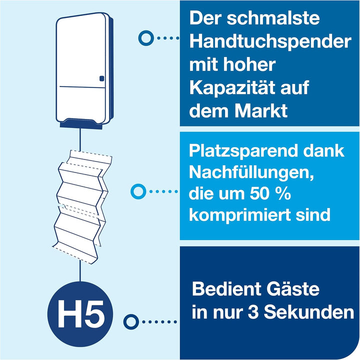 Tork PeakServe Spender für Endlos Papierhandtücher Weiss H5 Hohe Kapazität Elevation 552500