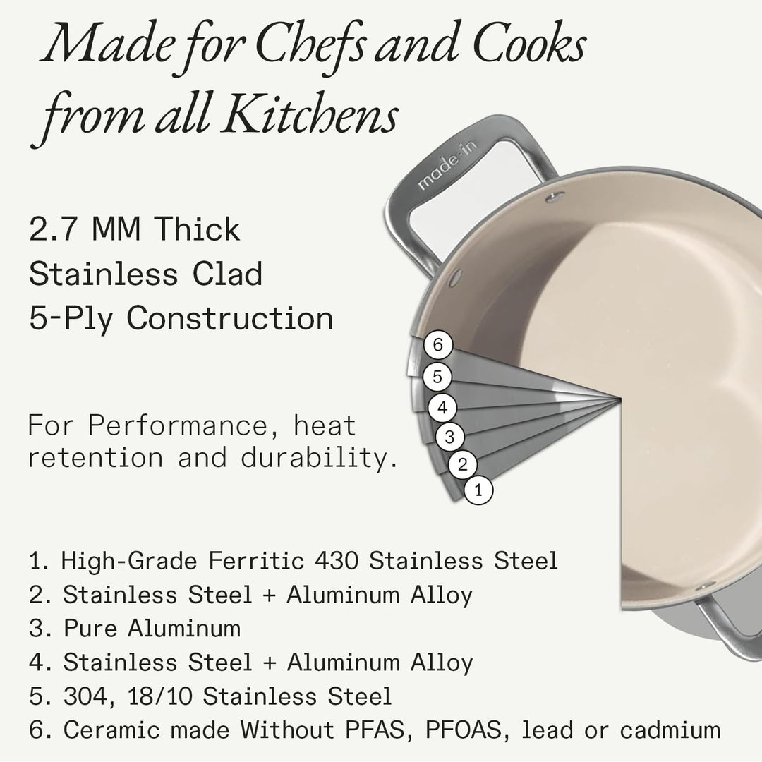Made In Cookware Keramik-Kochtopf mit Deckel, antihaftbeschichtet, 5-lagig, Edelstahl, mit kühlbleib