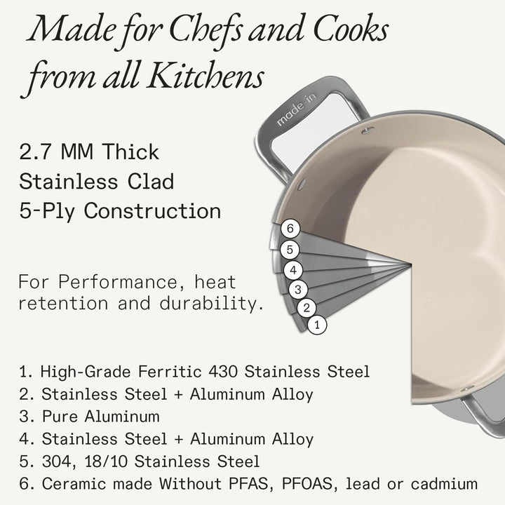 Made In Cookware Keramik-Kochtopf mit Deckel, antihaftbeschichtet, 5-lagig, Edelstahl, mit kühlbleib