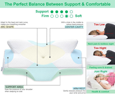 Elviros Zervikale Orthopädisches Kopfkissen aus Memory-Schaum abnehmbares ergonomisches Nackenhörnch