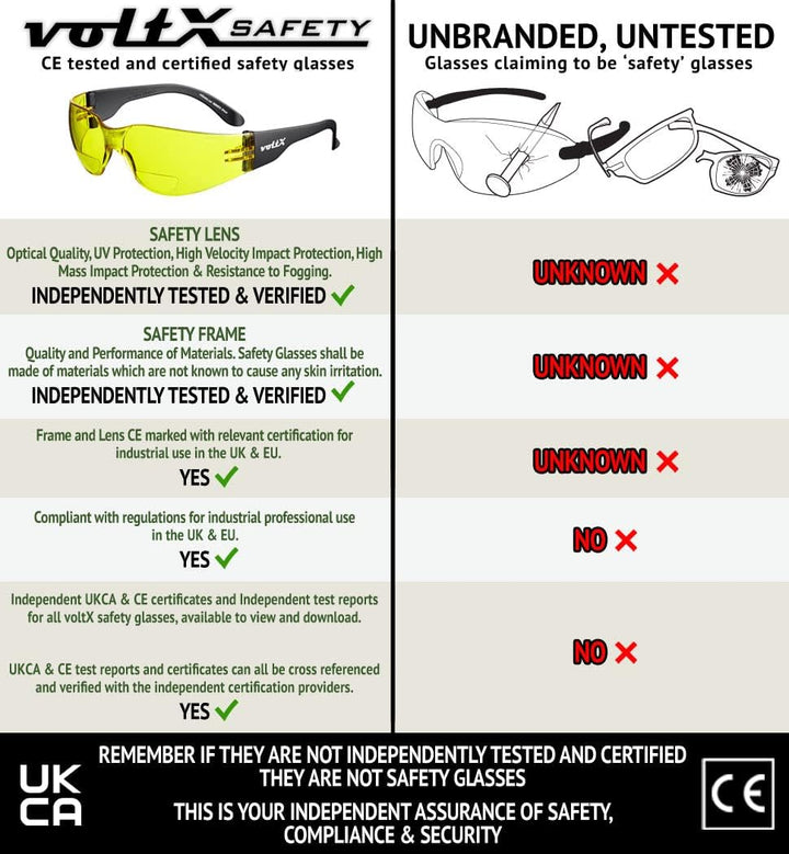 voltX 3 x GRAFTER’ BIFOKALE Leichtgewichts Industrie Lesen Schutzbrille, Sportbrille für Radler (GEM