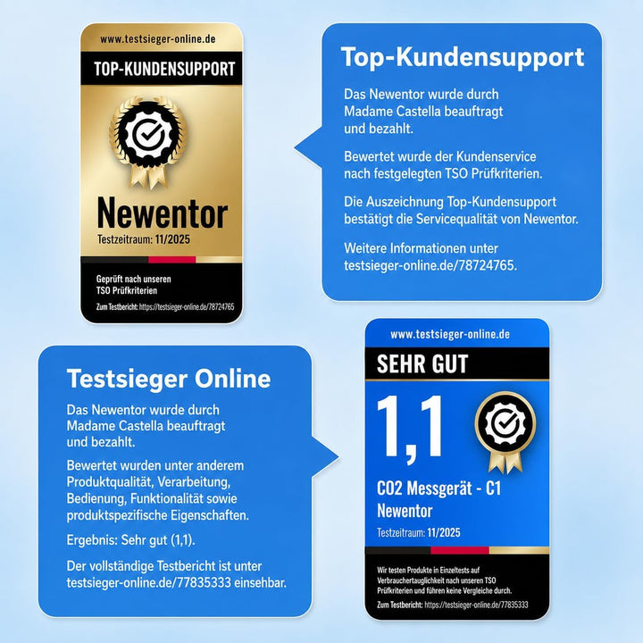 Newentor CO2 Messgerät, 4 CO2-Konzentrationsstufen mit Alarm und Lüftungsempfehlungen, Batteriebetri