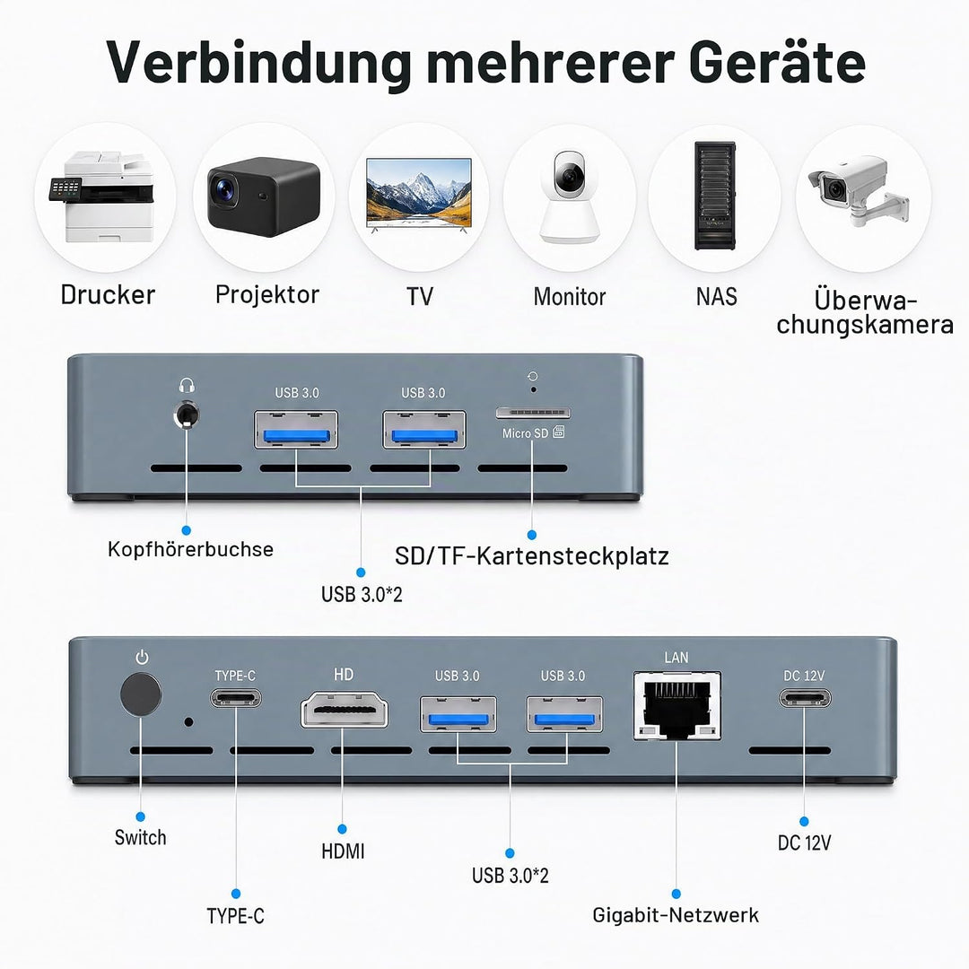 Mini PC mit 5,5 Zoll Touchscreen Display, Intel N5100 Quad-Core, 8GB RAM 128GB SSD, Win 11, Dual 4K