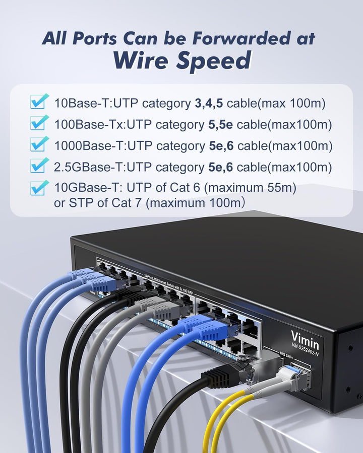 2.5G 26 Ports Network Switch with 2x10G SFP, VIMIN 24x 2.5G Base-T Unmanaged Switch 2.5G Switch 4 Po