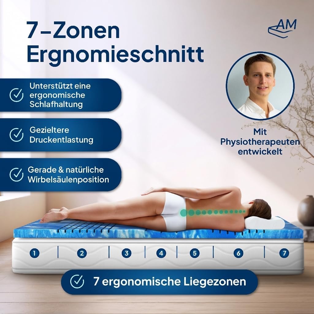 8 cm hoch - 7-Zonen Deluxe Gelschaum-Topper 200x200cm mit RG 50 - Hochwertiger Lyocell-Bezug - Antir