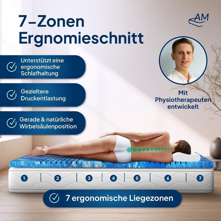 8 cm hoch - 7-Zonen Deluxe Gelschaum-Topper 200x200cm mit RG 50 - Hochwertiger Lyocell-Bezug - Antir