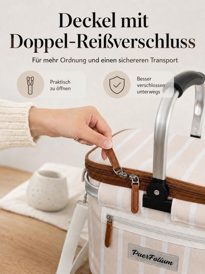 Kühltasche Einkaufskorb Kühlkorb 20L Faltbar Isoliert Thermo mit Deckel Reissverschluss Abnehmbarer
