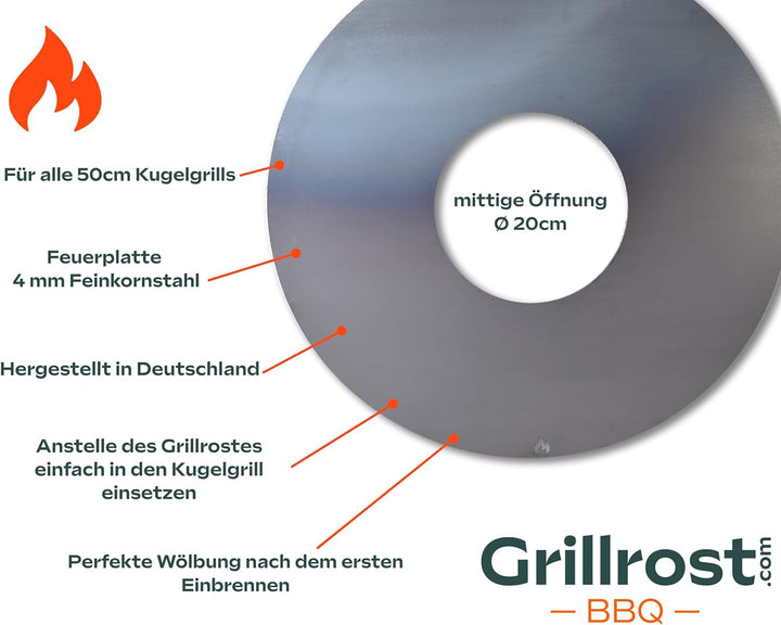 Grillrost.com Das Original 50er Feuerplatte - 4mm stark - Qualität Made in Germany - für alle 50er K