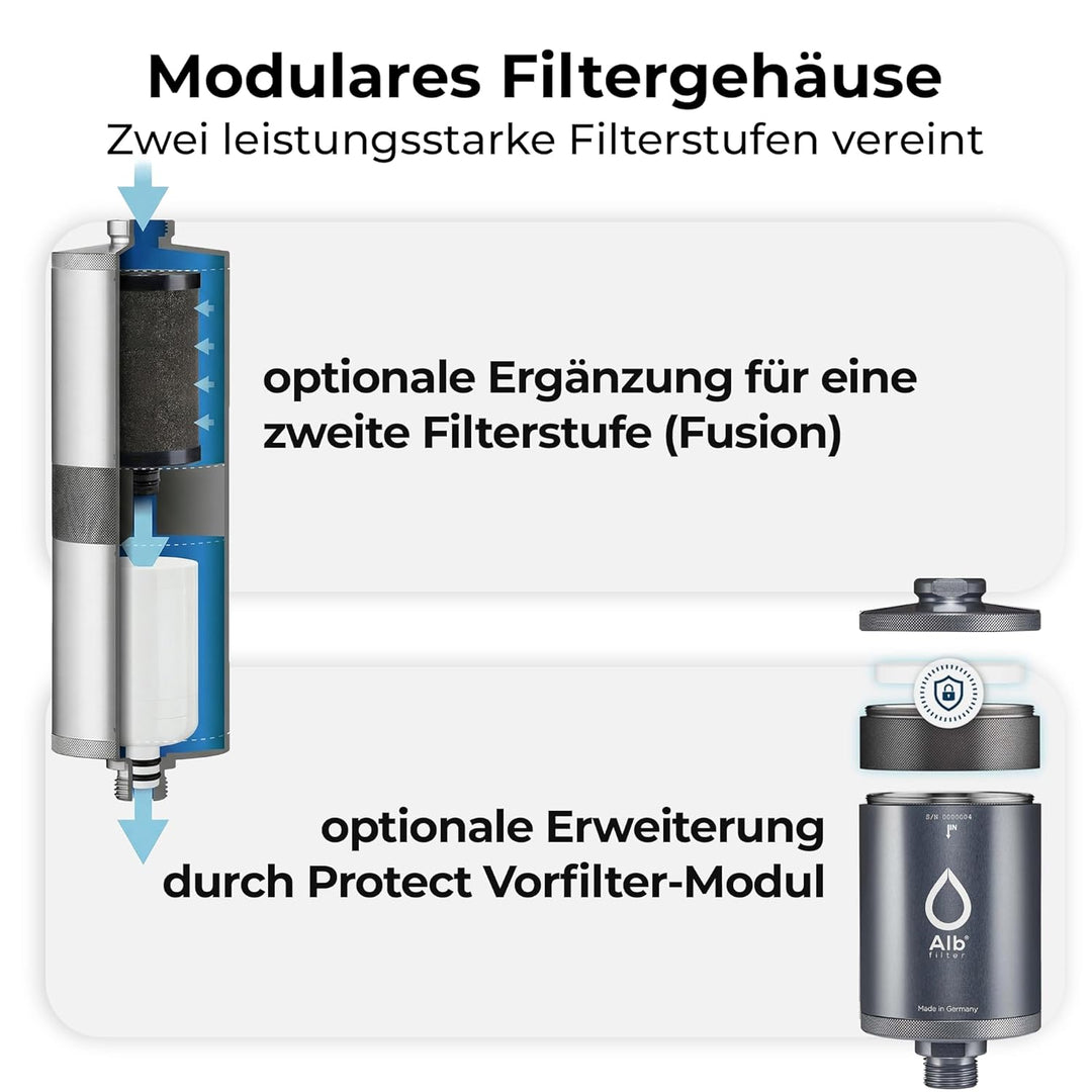 Alb Filter® MOBIL Nano Trinkwasserfilter | Bakterien, Keime und Anti-Legionellen-Filter | Boot, Camp