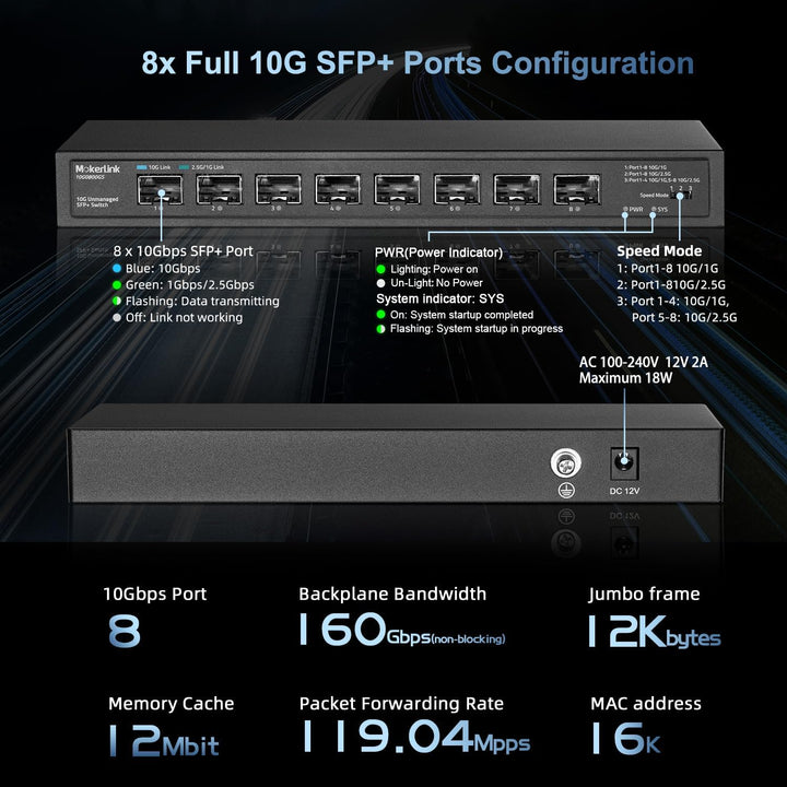 MokerLink 8 Port 10Gbps SFP+ Switch, unterstützt 1G/2.5G/10G SFP Module, 160Gbps Bandbreite, lüfterl