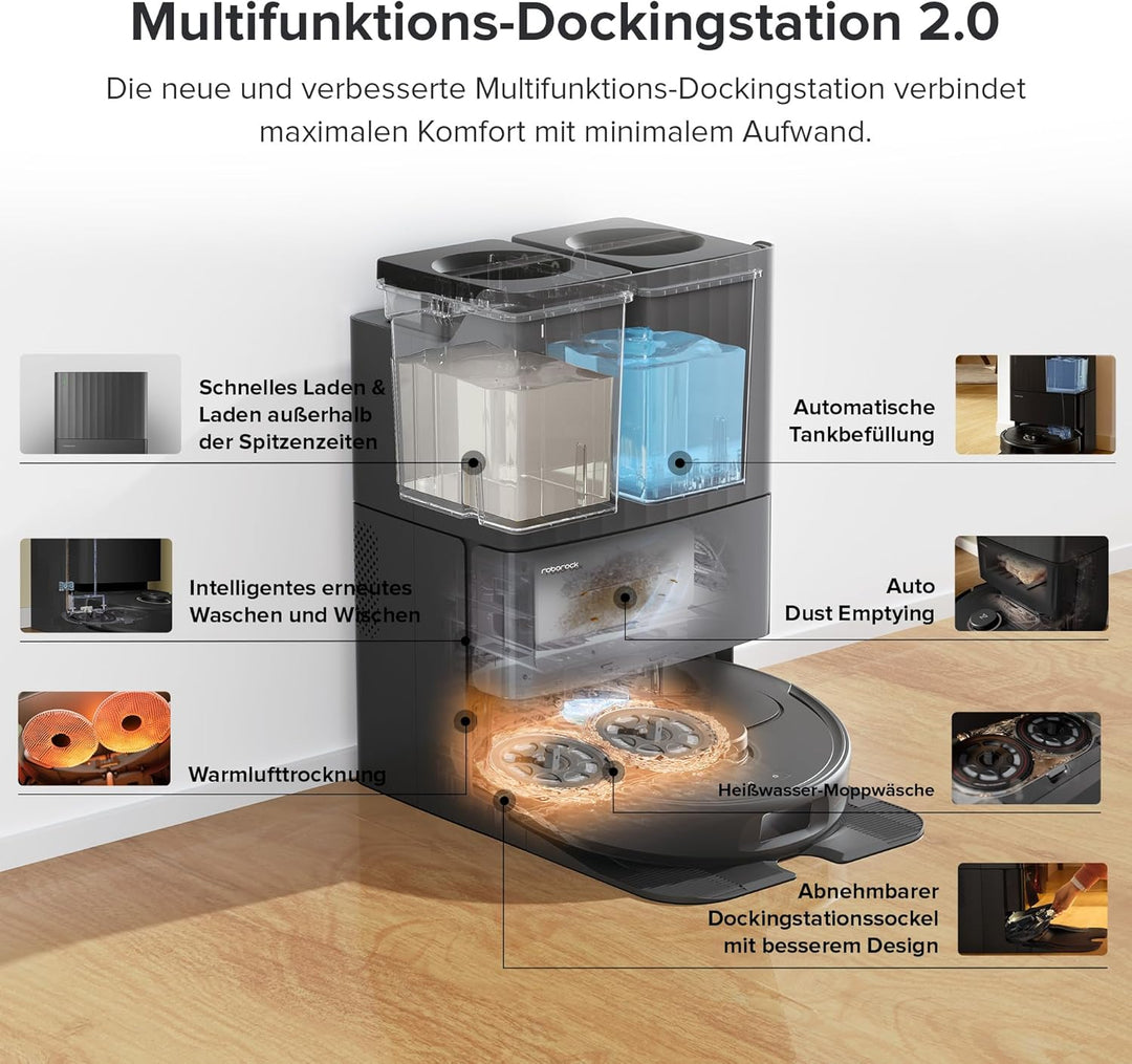 roborock Qrevo Pro Saugroboter mit Wischfunktion&Hebarem Wischmopp, FlexiArm Design™ Kantenreinigung