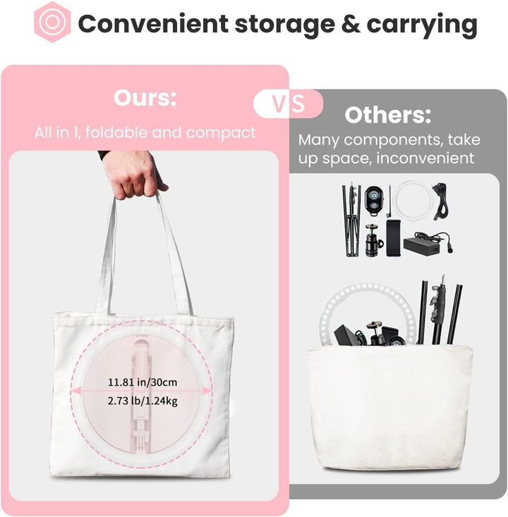 TARION LED Ringlicht: 11,8 Zoll Faltbare Ringleuchte Tisch Ringlicht mit Stativ und Handyhalter für