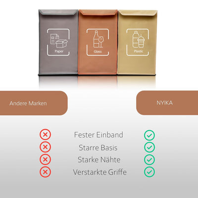 NYIKA Recycling System - Altglas Sammelbehälter - Pfandflaschen Aufbewahrung - Leergut Sammelbehälte