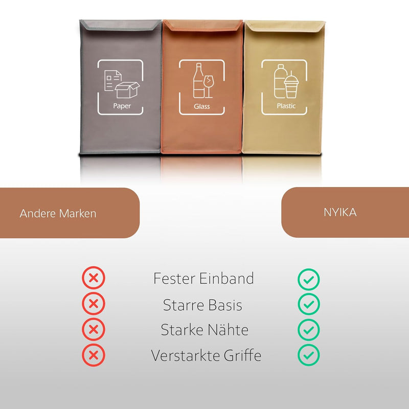 NYIKA Recycling System - Altglas Sammelbehälter - Pfandflaschen Aufbewahrung - Leergut Sammelbehälte