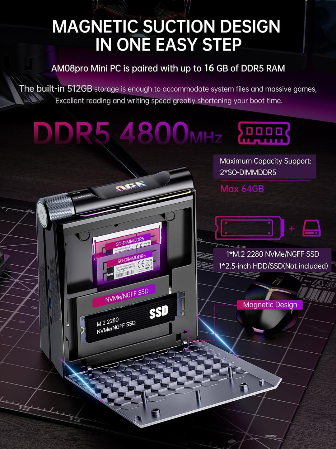 ACEMAGICIAN RGB Mini PC Gaming AMD Ryzen 9 6900HX (8C/16T,bis zu 4,9 GHz), 16GB DDR5 512GB NVME PCIe