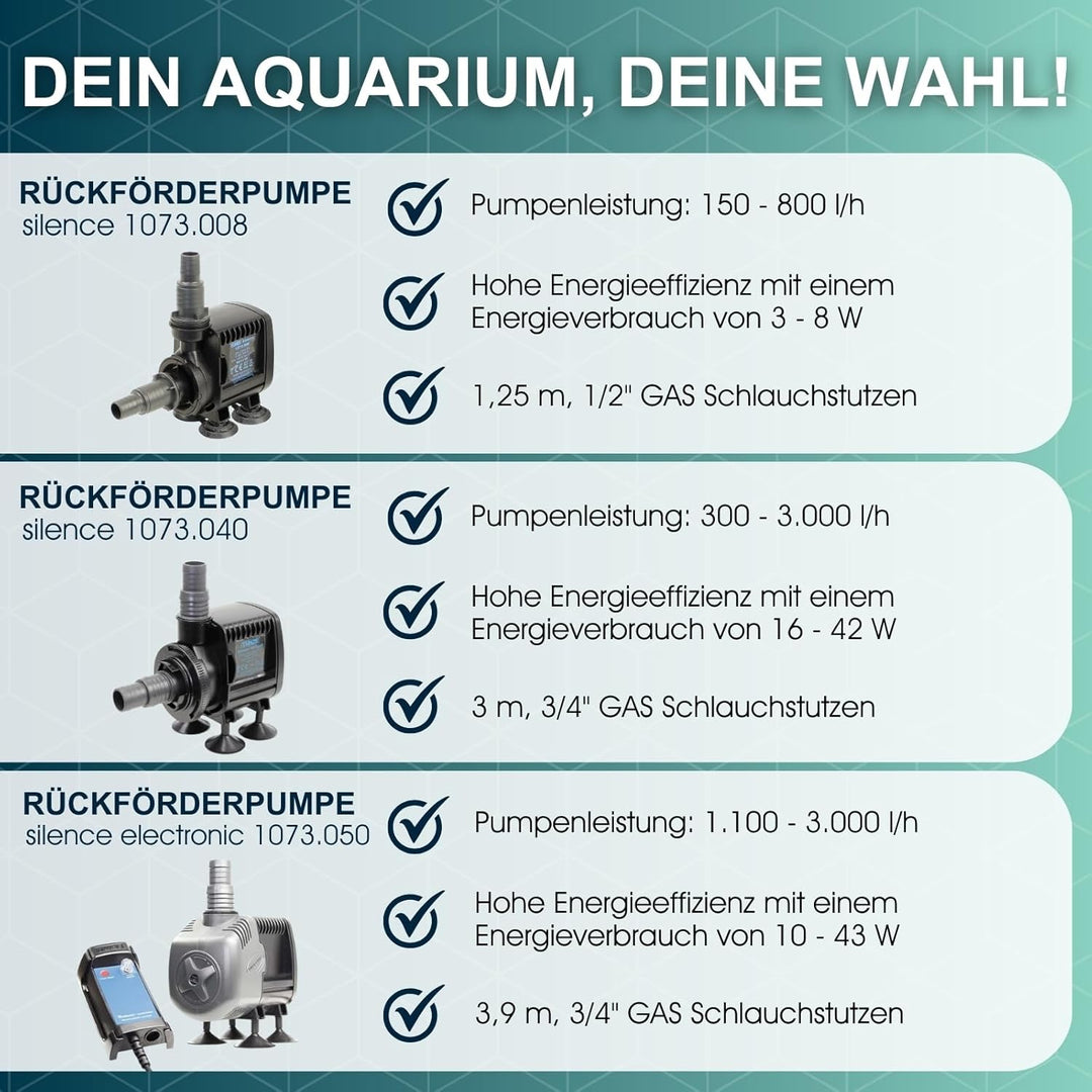 Tunze 1073.008 Rückförderpumpe Silence, 1073.008