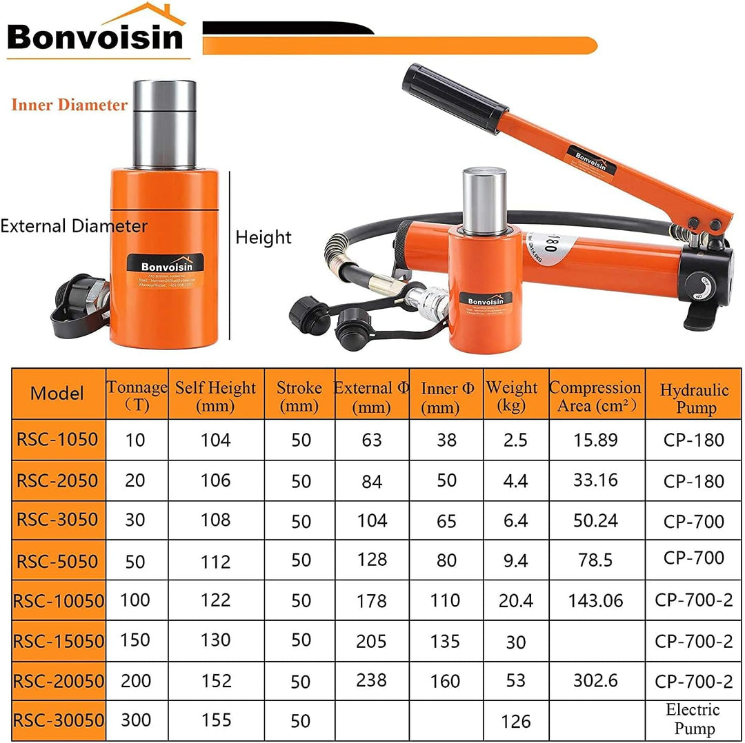 Bonvoisin 10T Hydraulikzylinder mit CP-180 Hydraulikpumpe, Gesamthub 50mm, Ultradünner Tragbarer Ind
