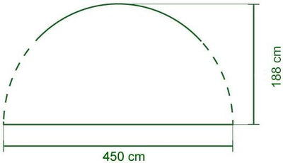 Seitenwand für Coleman Fast Pitch Shelter XL 4,5 x 4,5 m, 1 Pavillon Seitenteil, Seitenplane, dient