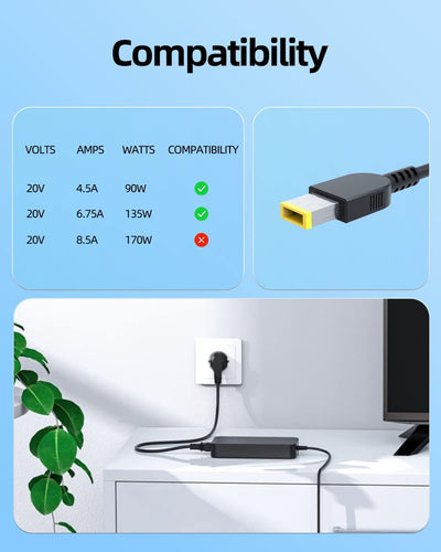 135W Netzteil Ladekabel Passend für Lenovo Legion Y520 Y530 Y50 Y520-15IKBN Y520-15IKBA Ideapad L340