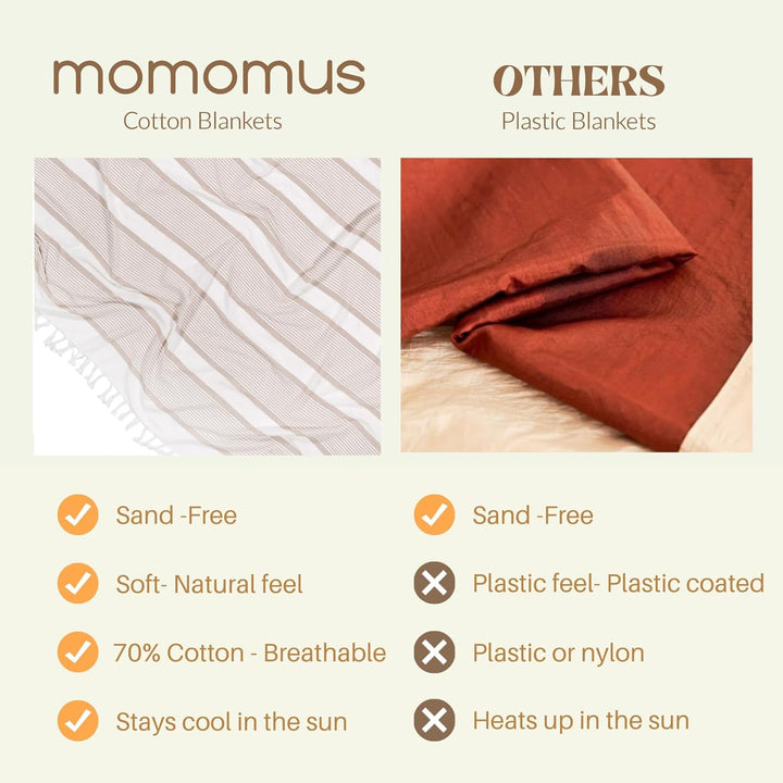 MOMOMUS Stranddecke Sandfrei XXL im Fouta-Stil – mit Boho-Abschluss, Leicht und Kompakt – Grosse Str