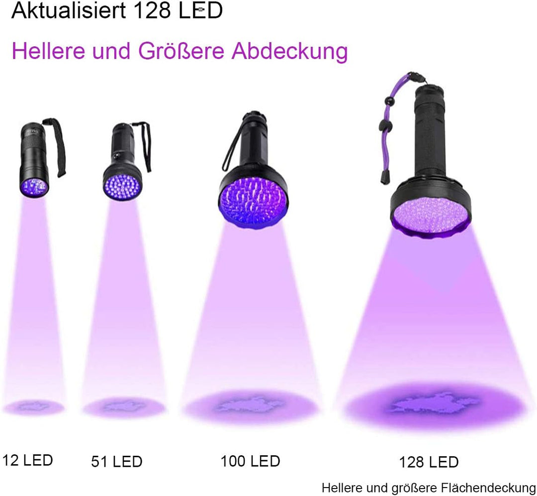 UV Schwarzlicht,Newest 128 LEDs UV Taschenlampe mit UV- Schutzbrille für Heimtierurindetektoren,395n