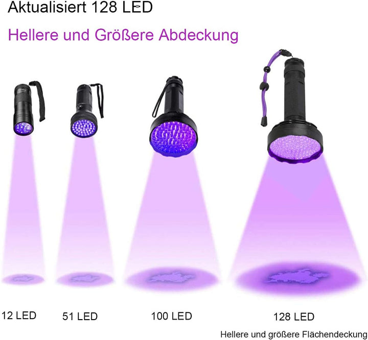 UV Schwarzlicht,Newest 128 LEDs UV Taschenlampe mit UV- Schutzbrille für Heimtierurindetektoren,395n