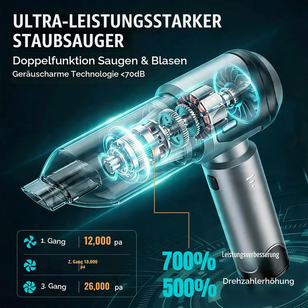 Handstaubsauger Akku Autostaubsauger Auto Stark, 26000Pa 4-in-1 Mini Staubsauger Kabellos, Car Vacuu