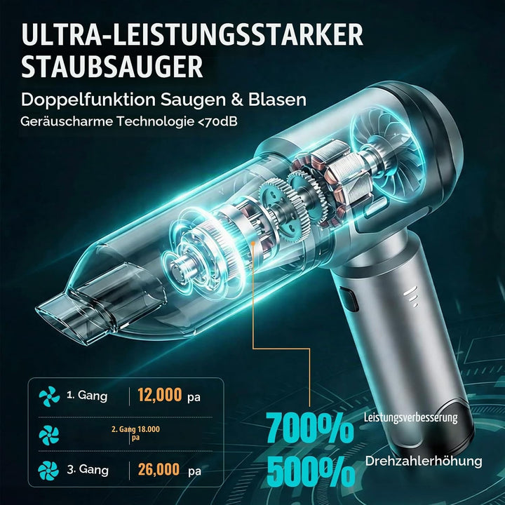 Handstaubsauger Akku Autostaubsauger Auto Stark, 26000Pa 4-in-1 Mini Staubsauger Kabellos, Car Vacuu
