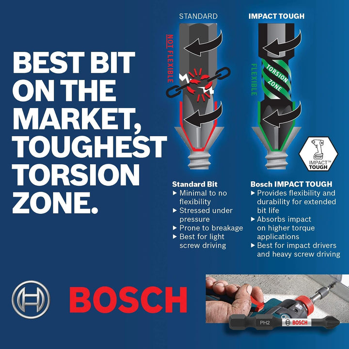 BOSCH ITSQ235B Schraubendreher-Bit, 8,9 cm, quadratisch, 
