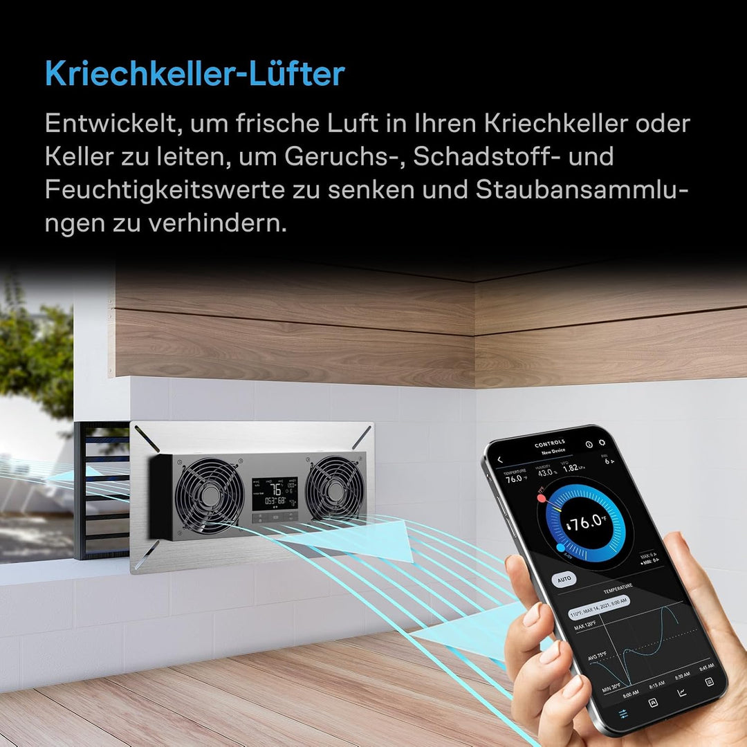 AC Infinity AIRTITAN T8-N, Kriechraumlüfter im Keller, mit Temperatur- und Luftentfeuchterregler, Sc