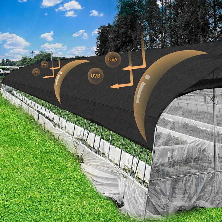 Schattierungsnetz-Atmungsaktiv Schattennetz mit Ösen,80% Shading Rate UV 2x3m Schwarz, 2x3m Schwarz