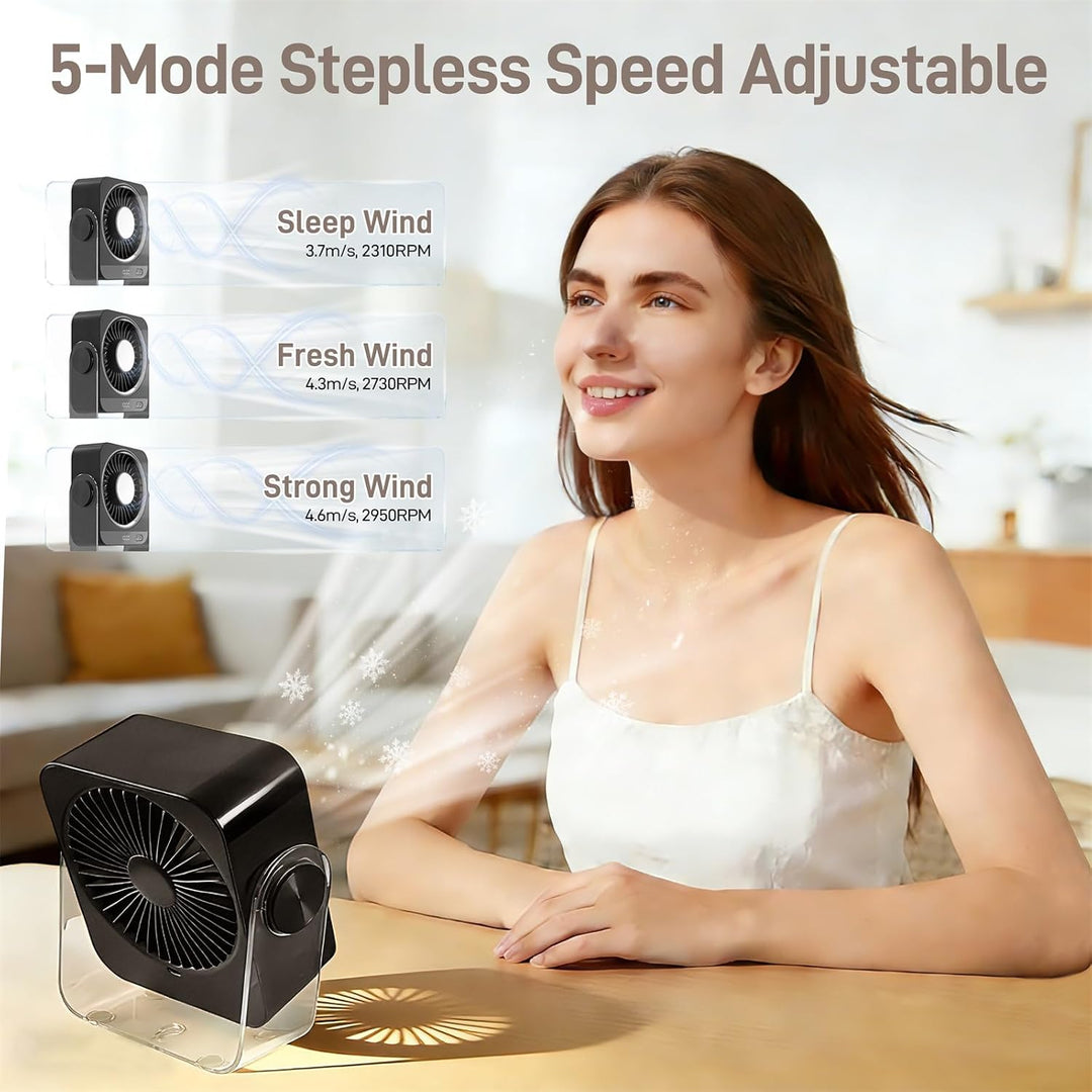 Ventilator Akku mit Eiskühlung, 4000mAh Tischventilator Akku, USB C Aufladbar Ventilator Klein, Trag
