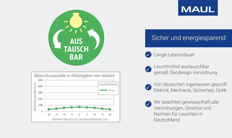 Maul LED Tischleuchte Maulstarlet | LED Leuchte für Büro und Homeoffice im Vintage Look | Stilvolle