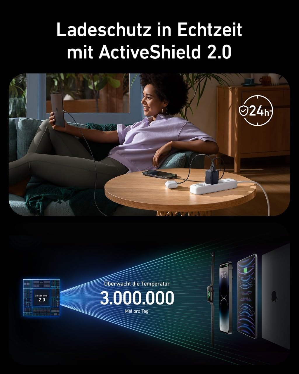 67W USB-C Ladegerät, Anker Prime GaN Netzteil, 3 Port PPS Schnellladegerät, Kompaktes klappbares Des