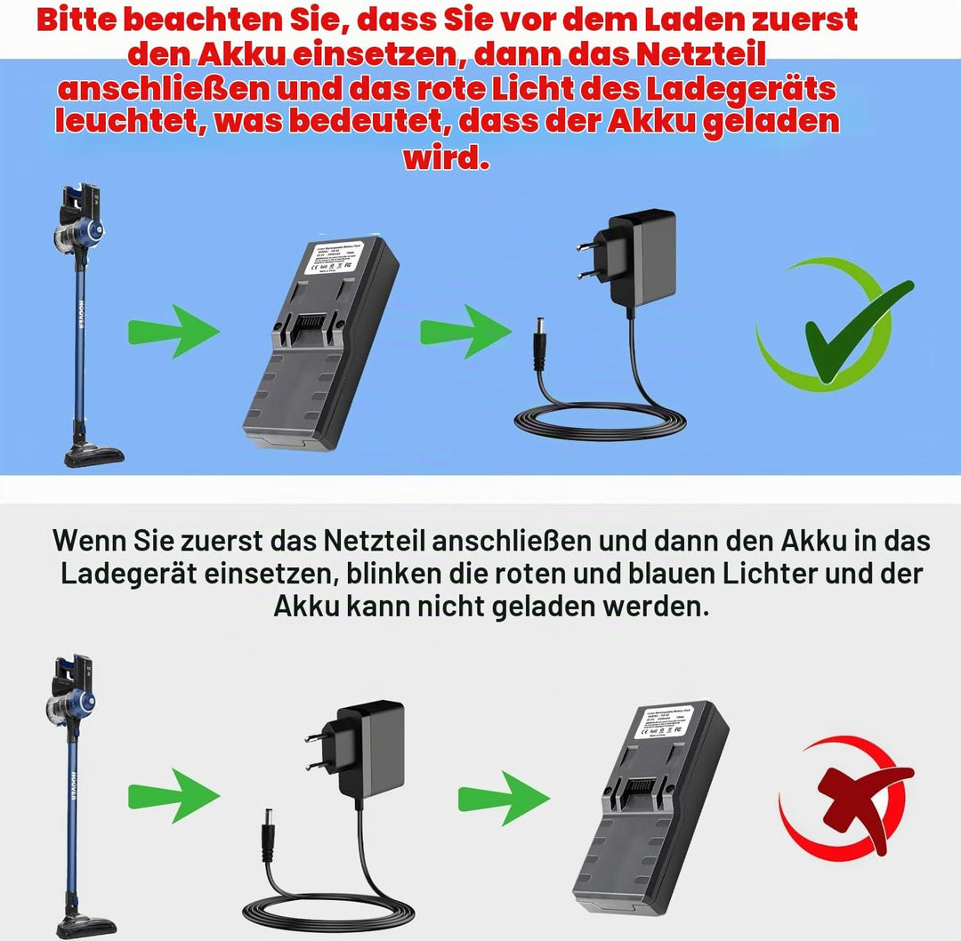 3500mAh Ersatzfür Hoover Modell 35601729 akku, kompatibel mit Hoover Freedom 2in1 22.2V FD22 Staubsa