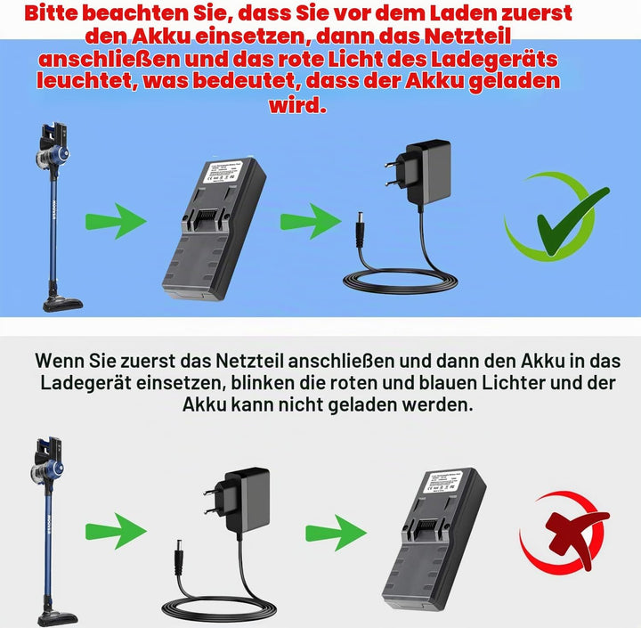 3500mAh Ersatzfür Hoover Modell 35601729 akku, kompatibel mit Hoover Freedom 2in1 22.2V FD22 Staubsa