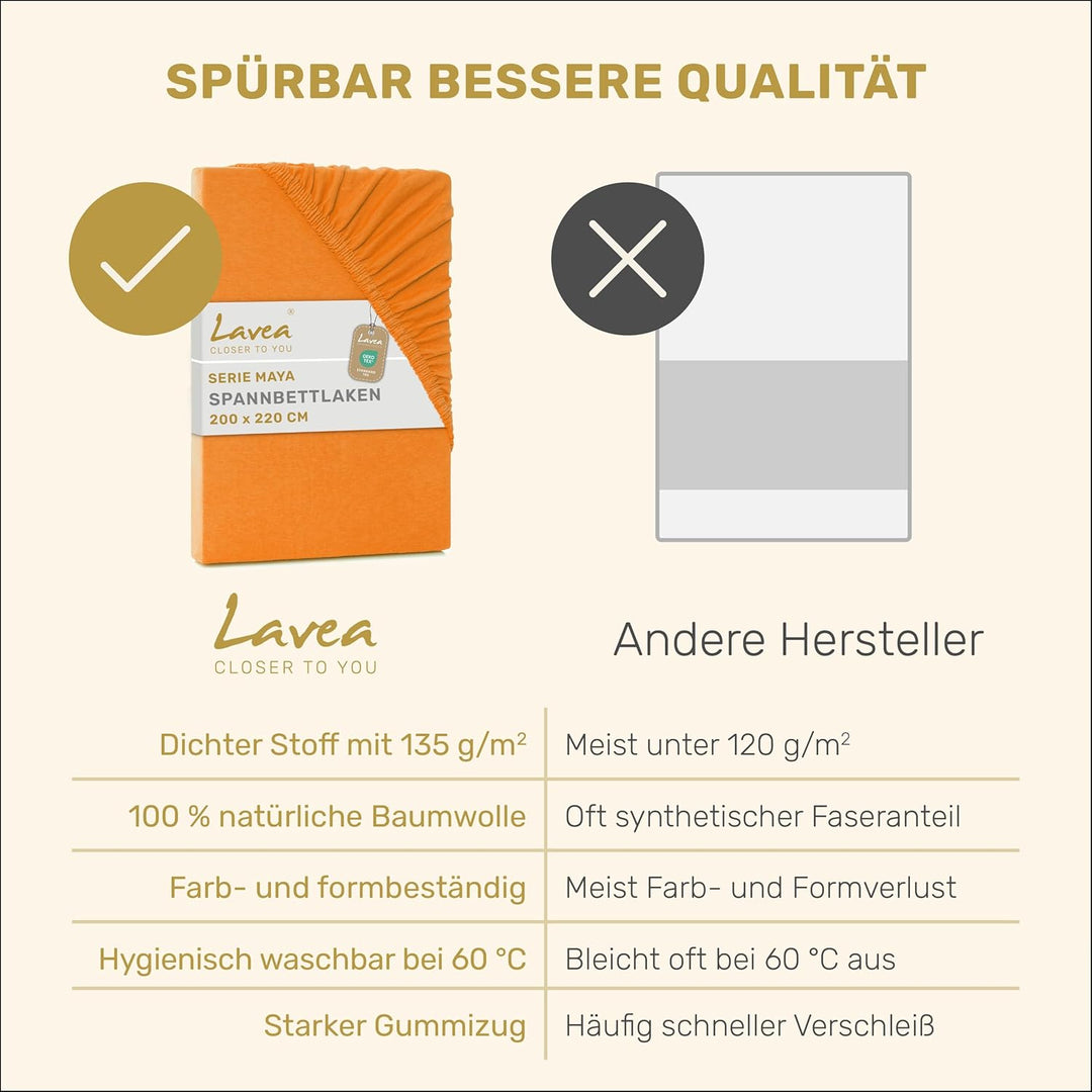 2er Set Spannbettlaken, Doppelpack Spannbetttuch, Serie Maya, 90x200cm | 100x200cm, Abendrot, 100% B
