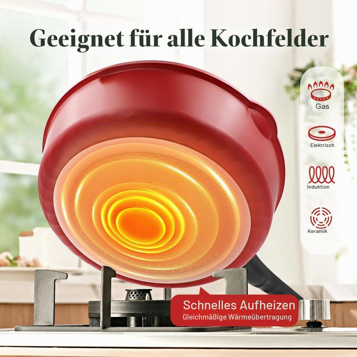 Pfanne 20cm mit Deckel, Aluminium Bratpfanne Hoher Rand mit Abnehmbarer Griff, für alle Herde|Anti-K