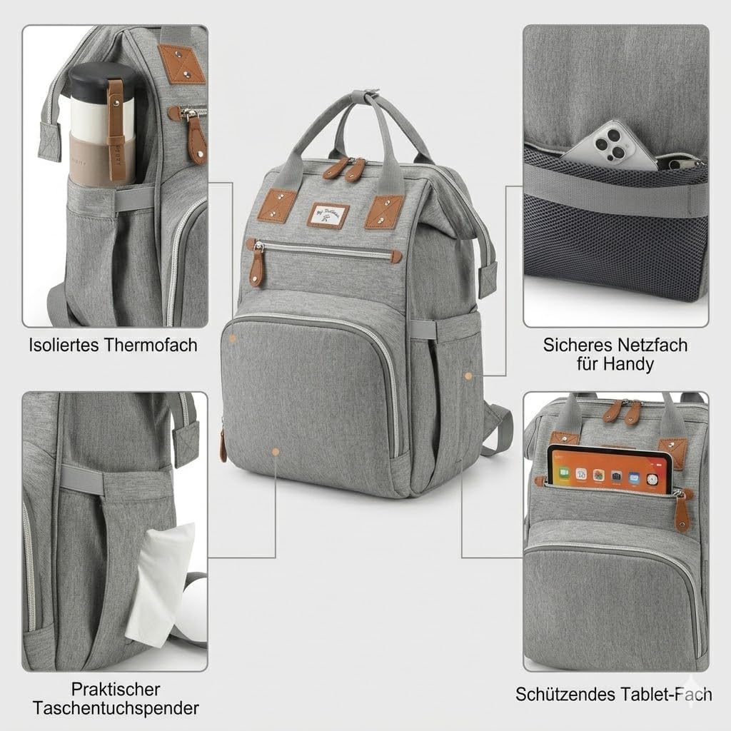 Wickelrucksack Gross inkl Wickelunterlage & Kühltasche, Modische Wickeltasche mit viel Stauraum, Was