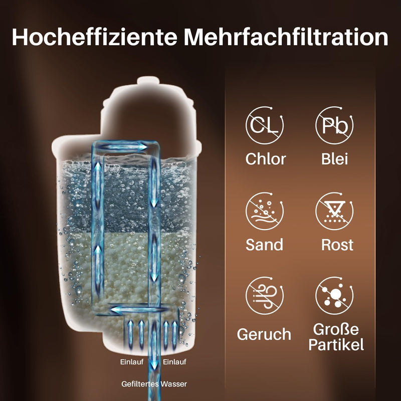 GOLDEN ICEPURE Kaffee-Wasserfilter-Ersatz für Siemens EQ-Serie, Brita Intenza TZ70003 Siemens, TCZ70