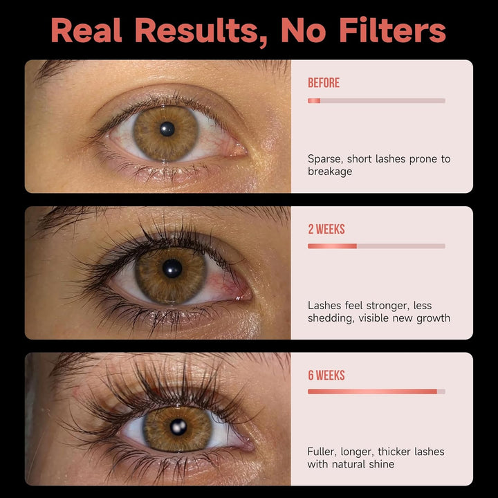 Premium Wimpernserum 2026 – M 3 ml – 2 Schlüsselpeptide + Bioenzym – Für Länge & Dichte – Einfache A