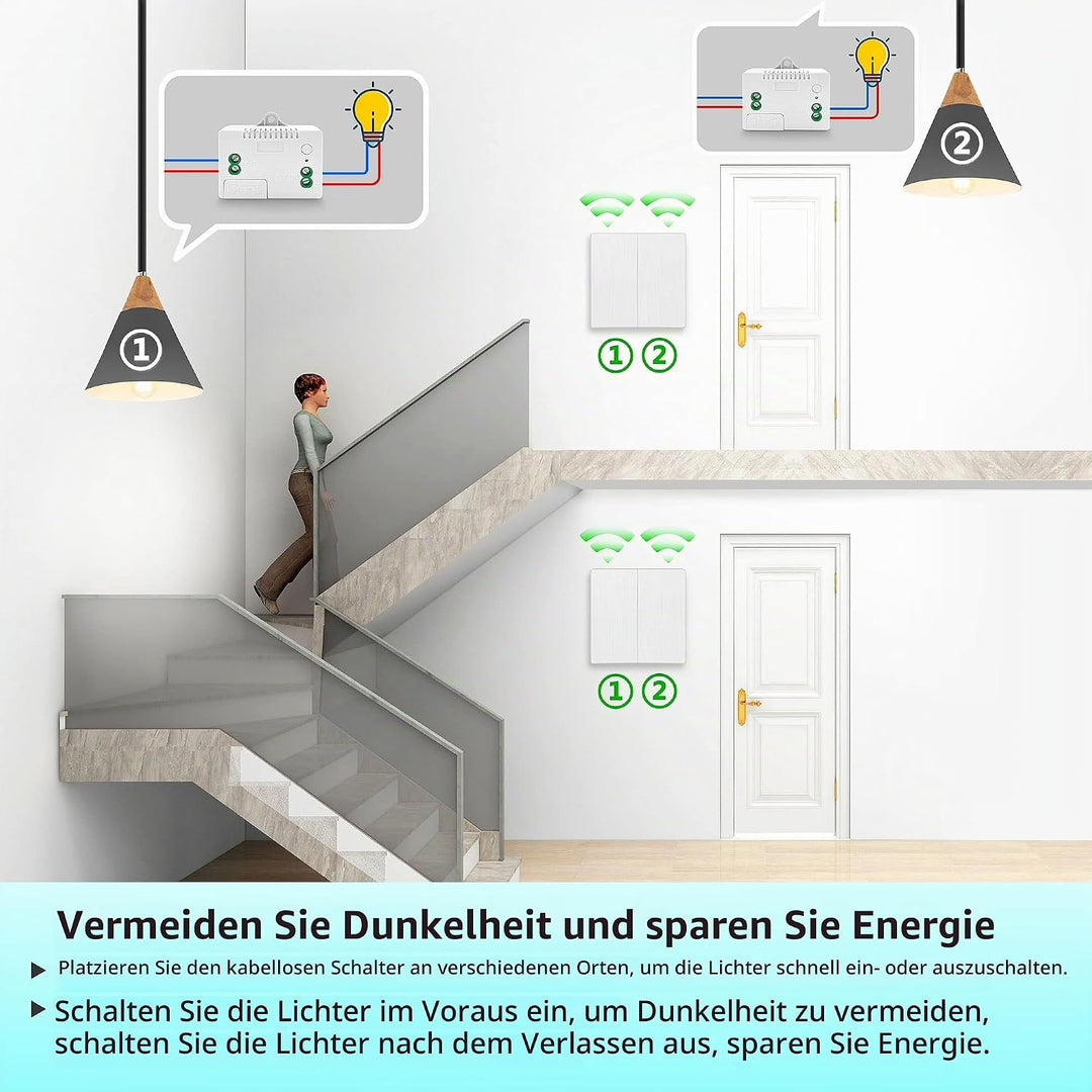 DieseRC Kinetischer Funk Lichtschalter, Wandpaneel 433Mhz RF Sicherheit Funkschalter und 10A Relais